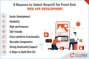 Reasons to Select ReactJS for Front-End Web App Development