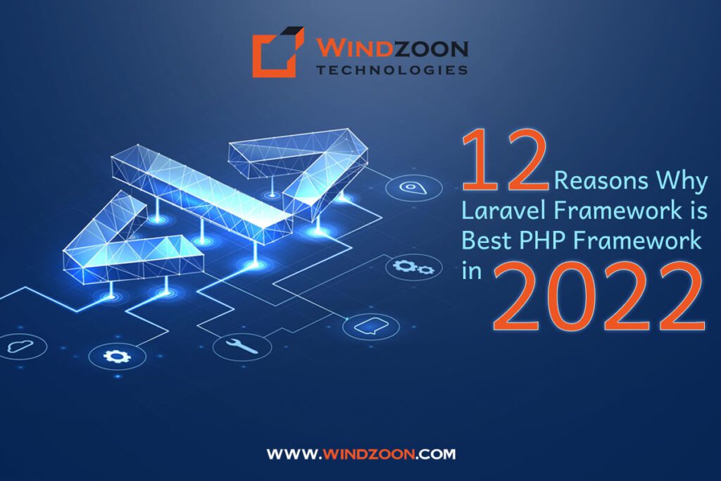 Top Features of Laravel PHP Framework For Web App Development