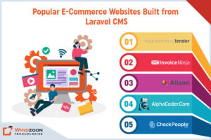 Popular E-Commerce Websites Built from Laravel CMS