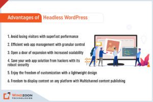 Advantages of Headless WordPress