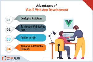 Advantages of VueJS Web App Development
