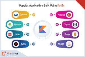 Popular Application Built Using Kotlin