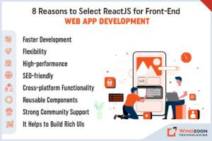 Reasons to Select ReactJS for Front-End Web App Development