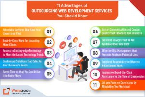 11 Reasons Why Outsourcing Web Development Services is Your Best Option