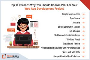 Top 11 Reasons Why You Should Choose PHP For Your Web App Development Project