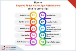 How to Improve React Native App Performance