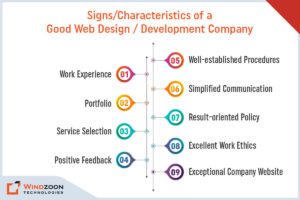 Signs/Characteristics of a Good Web Design / Development Company