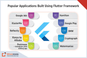 Applications Built Using Flutter Framework