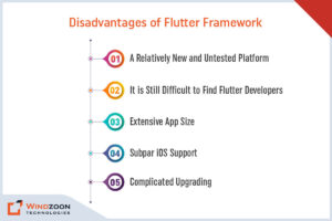 Disadvantages of Flutter Framework