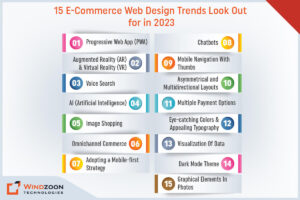 E-Commerce Web Design Trends Look Out