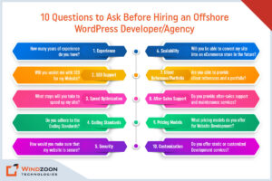 Questions to Ask Before Hiring an Offshore WordPress Developer/Agency