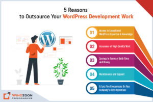 Reasons to Outsource Your WordPress Development Work