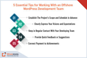 Tips for Working With an Offshore WordPress Development Team