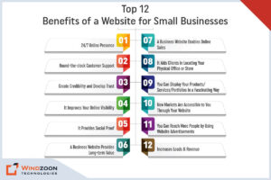 Top 12 Benefits of a Website for Small Businesses