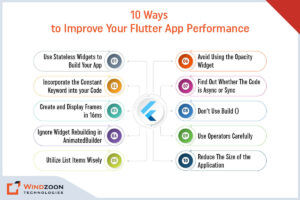 Ways to Improve Your Flutter App Performance