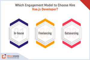 Engagement Model to Choose Hire Vue.js Developer