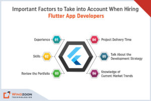Factors to Take Account When Hiring Flutter App Developers