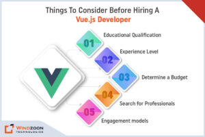 Things To Consider Before Hiring A Vue.js Developer
