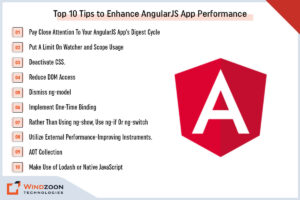 Top 10 Tips to Enhance AngularJS App Performance