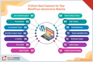 Features for Your WordPress eCommerce Website
