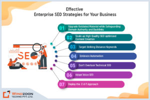 enterprise-seo-strategies