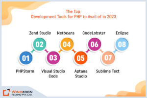 top-php-development-tools