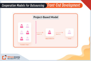project-based-model