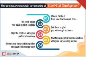 tips-for-successful-front-end-outsourcing