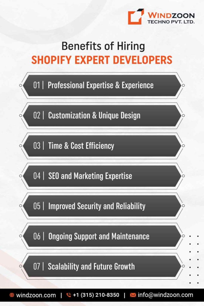 benefits-of-hiring-shopify-developers