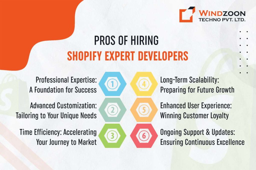 pros-of-hiring-expert-shopify-developer