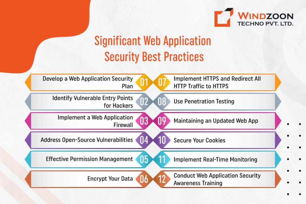 significant-web-app-security-best-practices